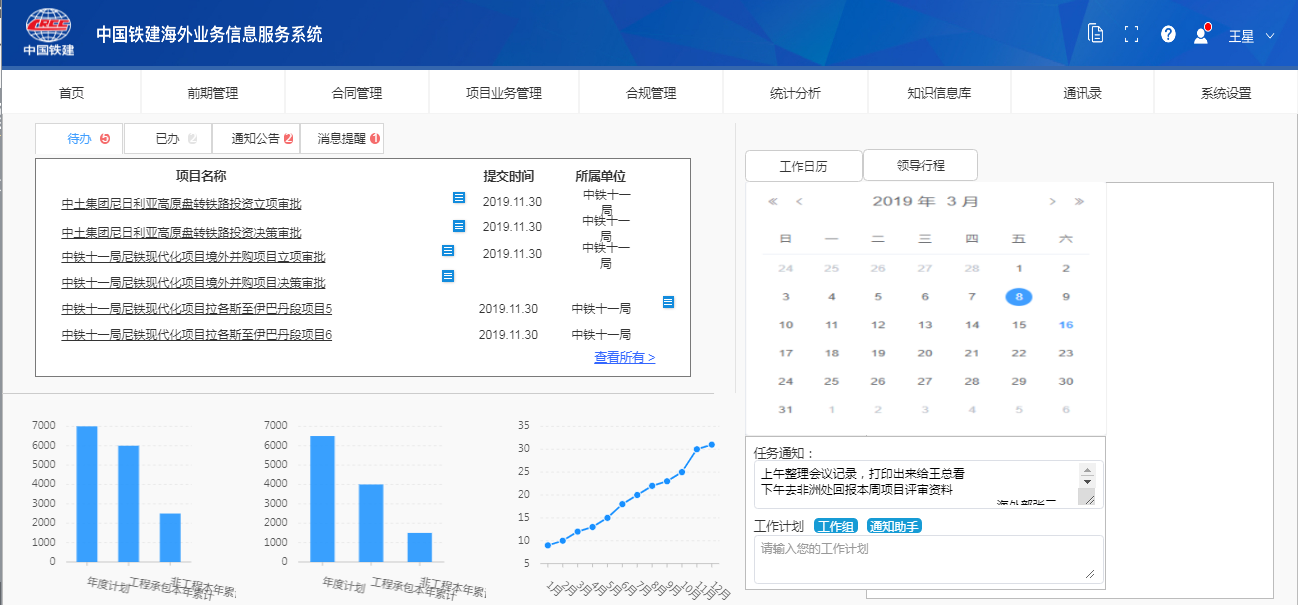 中國鐵建海外業(yè)務(wù)投融資管理及合規(guī)管理平臺